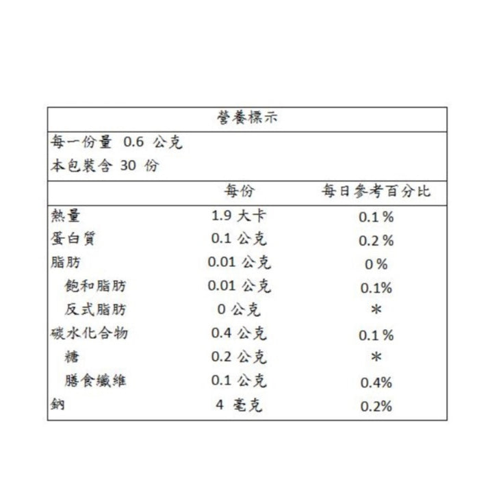 【景岳】欣輔克敏專利益生菌膠囊 30顆/盒 PLUS升級版 β-聚葡萄糖 景岳欣輔克敏 多國專利菌株