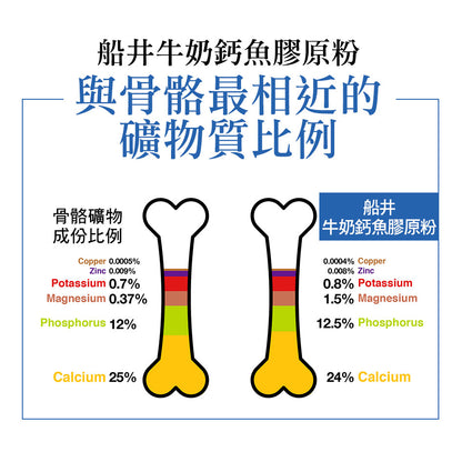 【船井生醫】牛奶鈣魚膠原粉(衛福部核准健康食品) 15入/60入 成長水解配方 船井funcare