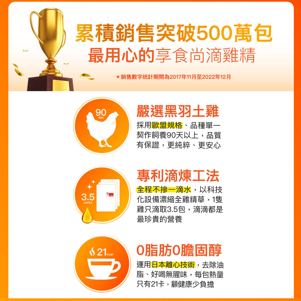 【享食尚】滴雞精 10入/盒 送禮 禮盒 常溫保存 享食尚滴雞精 滴雞精禮盒