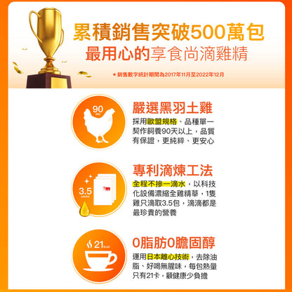 【享食尚】滴雞精 10入/盒 送禮 禮盒 常溫保存 享食尚滴雞精 滴雞精禮盒