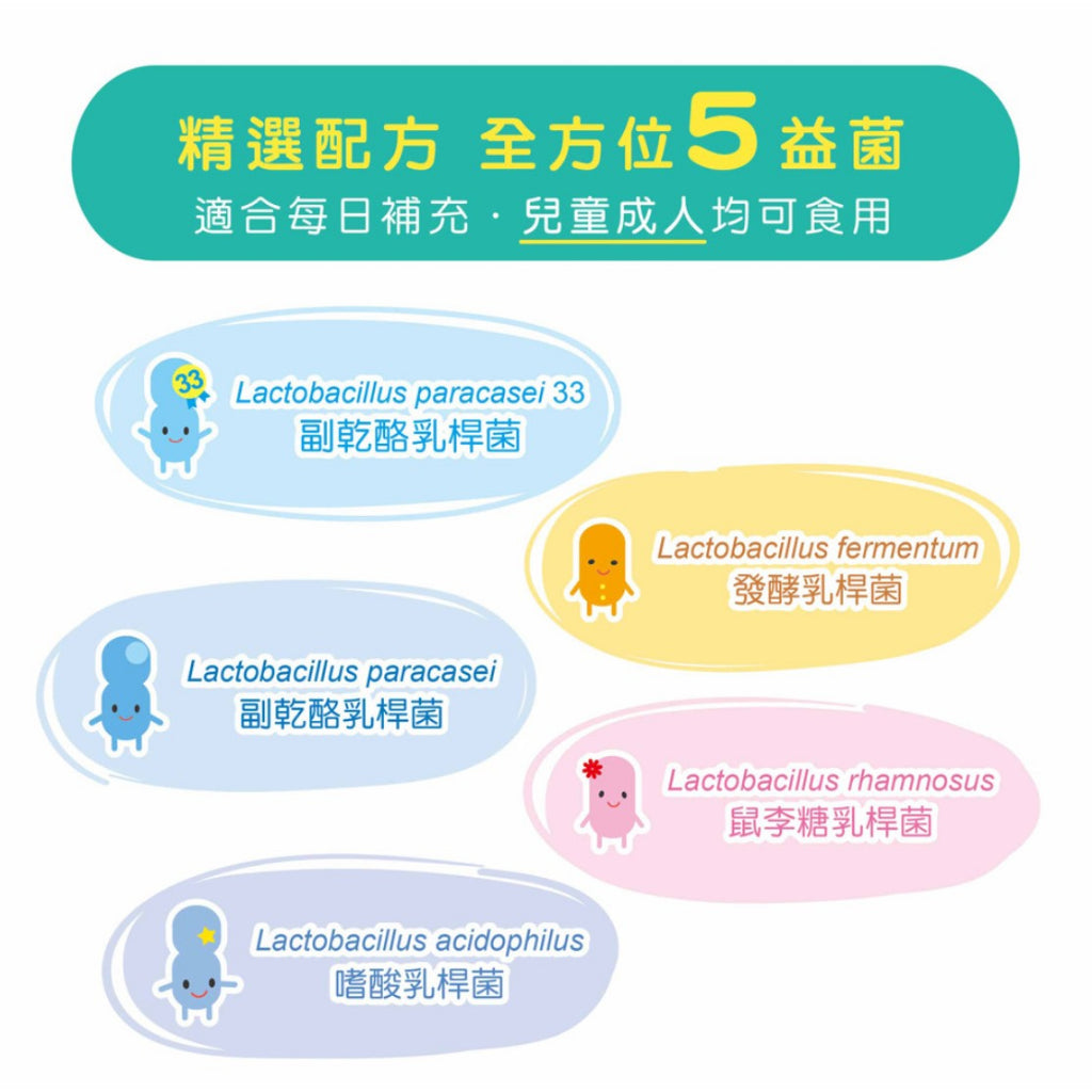 【景岳】輔克敏專利益生菌膠囊 120顆/盒 (限量加送30顆) 景岳輔克敏 多元專利菌株 幫助消化 調整體質