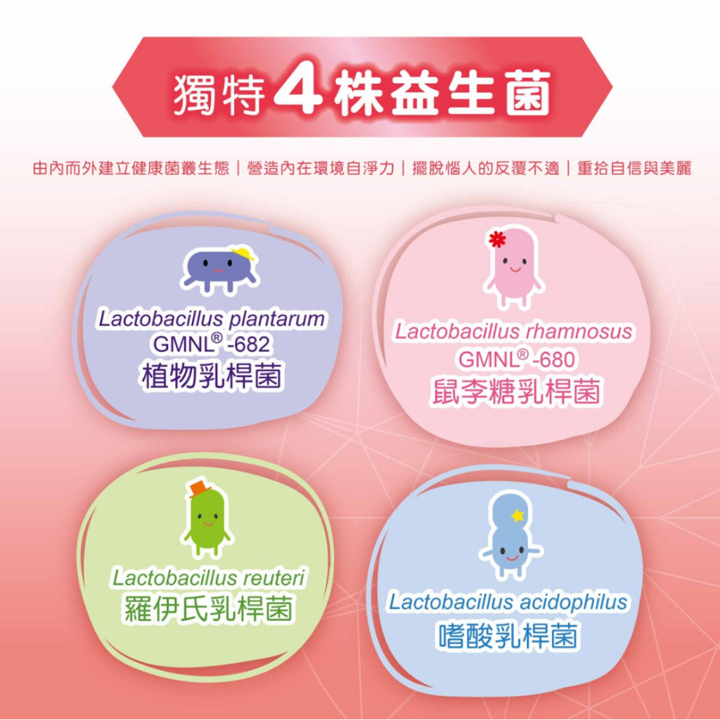 【景岳】婦樂寧益生菌膠囊 300顆/盒 獨家專利菌株 多效合一配方 女性私密保養 加強自淨能力 景岳婦樂寧
