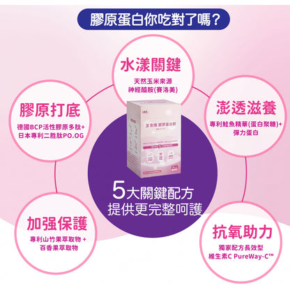 【安奕國際】緻漾 澎對策膠原蛋白粉 30包/盒 德國BCP活性膠原多肽 賽洛美 澎透滋養 蛋白聚糖