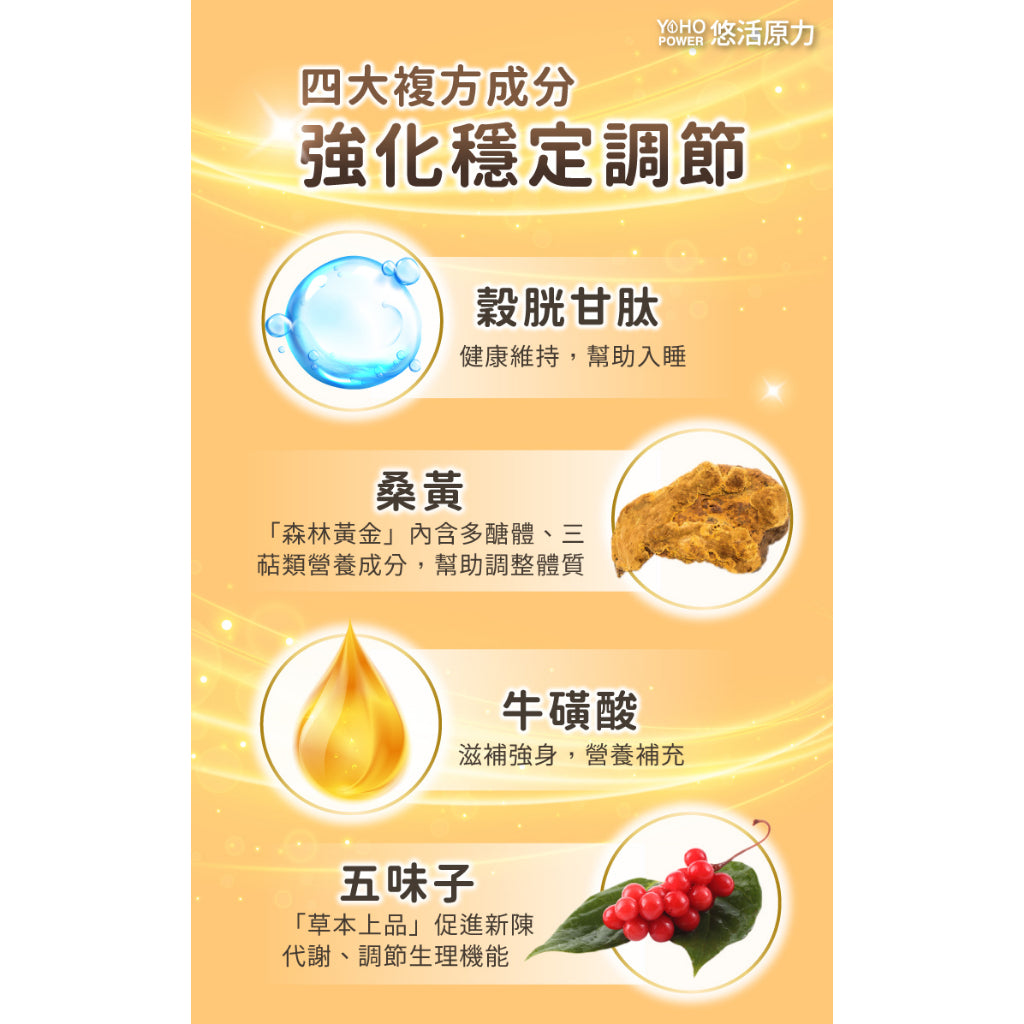 【悠活原力】薑黃朝鮮薊植物膠囊 10粒/瓶 奶素可食 滋補強身 促進新陳代謝 增強體力 活力舒暢