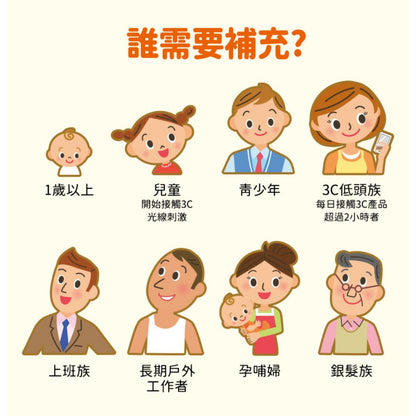【船井生醫】3C葉黃素飲(DHA添加) 10入/盒 1歲以上適用 添加維生素D 游離型葉黃素 營養師監製配方