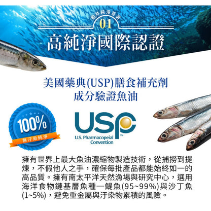 【船井生醫】健康純淨魚油(健康食品認證) 60顆/盒 衛福部核准 平衡健康 思緒集中 靈活清晰 黃金比例