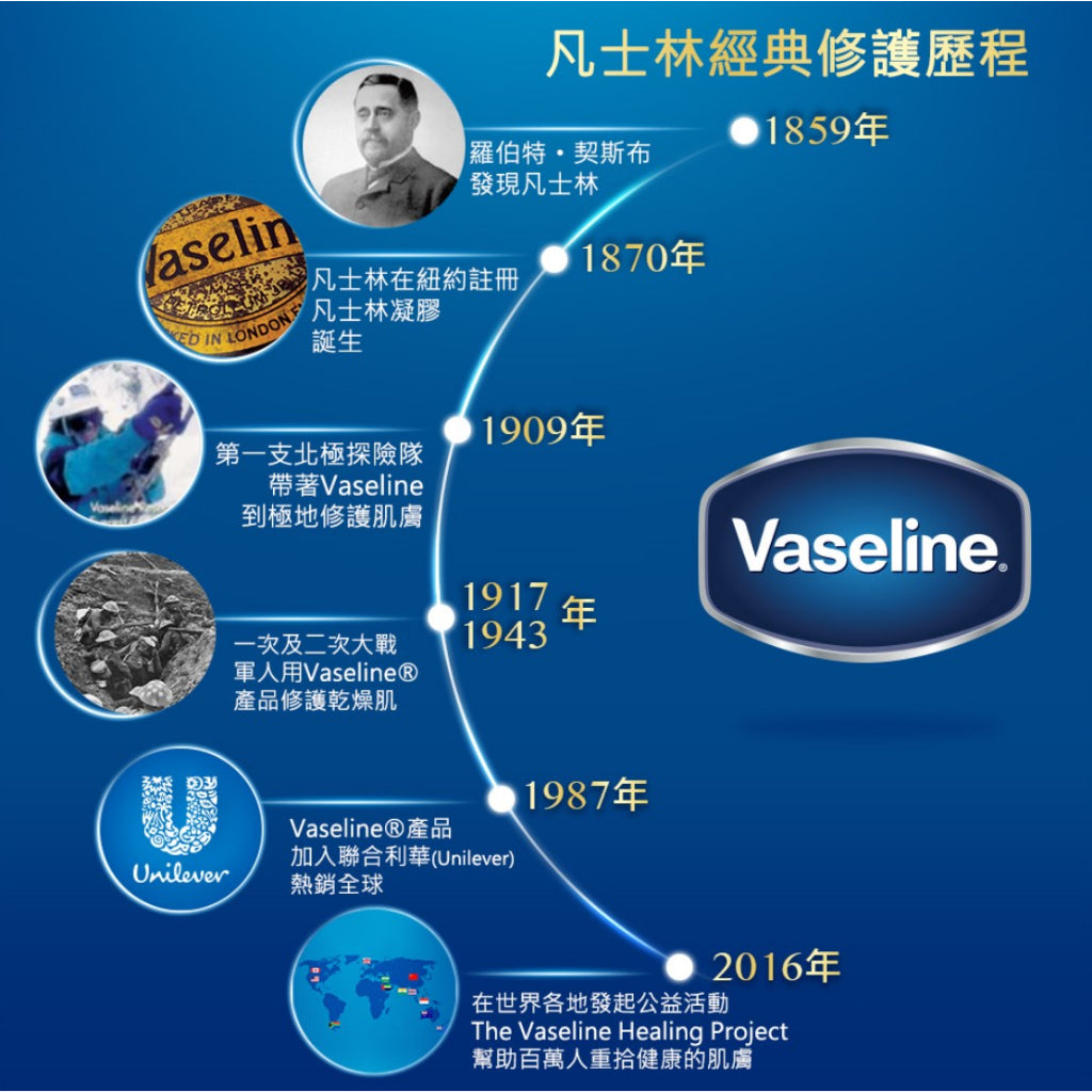 【Vaseline凡士林】經典高純修護凝膠 49g/106g