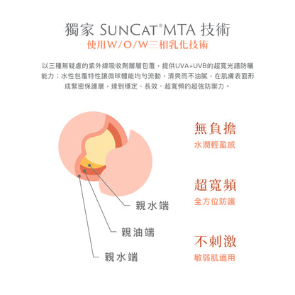 【PHAITH沛希研】超寬頻防曬乳 輕透款/美肌款 防禦系列 SPF50 專為亞洲肌膚設計 無負擔清爽舒適感