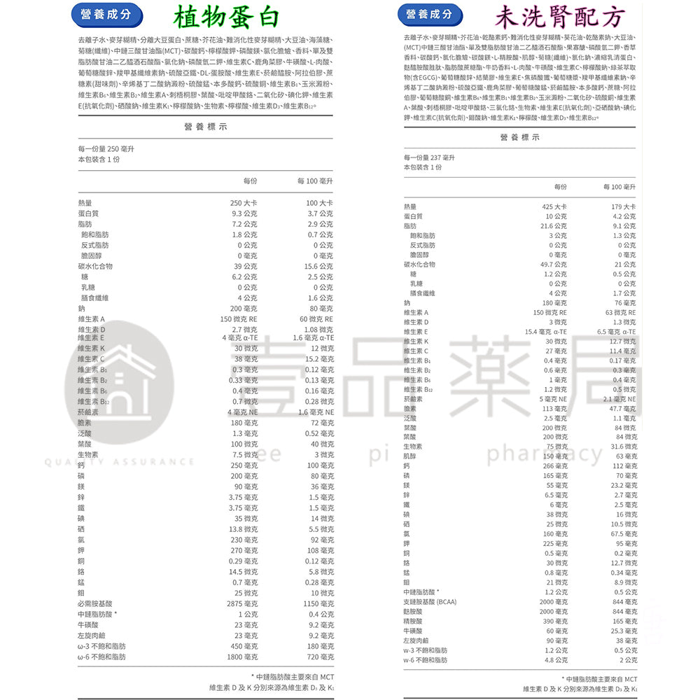 【桂格】完膳營養素 24罐箱購賣場 特護均衡配方糖尿病配方高鈣配方植物蛋白配方未洗腎洗腎癌症新