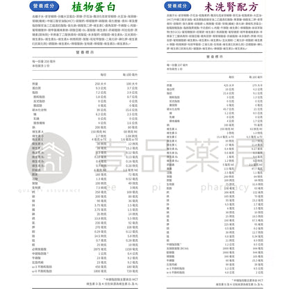 【桂格】完膳營養素 24罐箱購賣場 特護均衡配方糖尿病配方高鈣配方植物蛋白配方未洗腎洗腎癌症新
