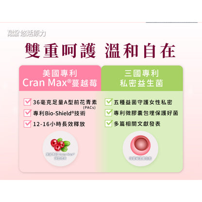 【悠活原力】蔓越莓私密益生菌植物膠囊 10粒/瓶 高濃縮蔓越莓萃取 專利益生菌