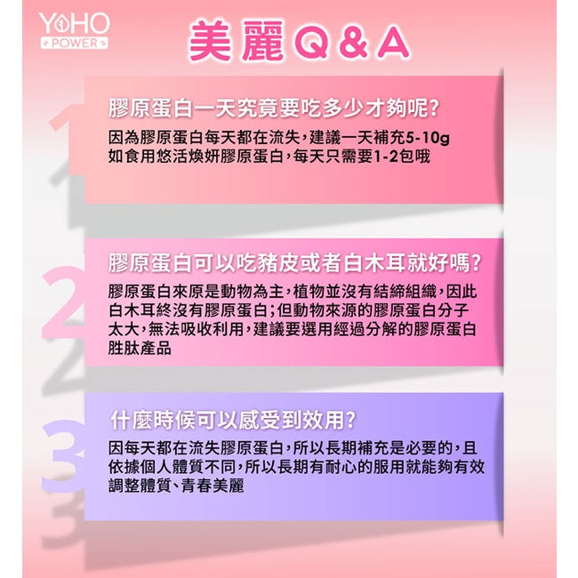 【悠活原力】煥妍膠原蛋白精華粉 7入/盒 莓果萃取 添加玻尿酸 膠原蛋白胜肽 獨家青春菌