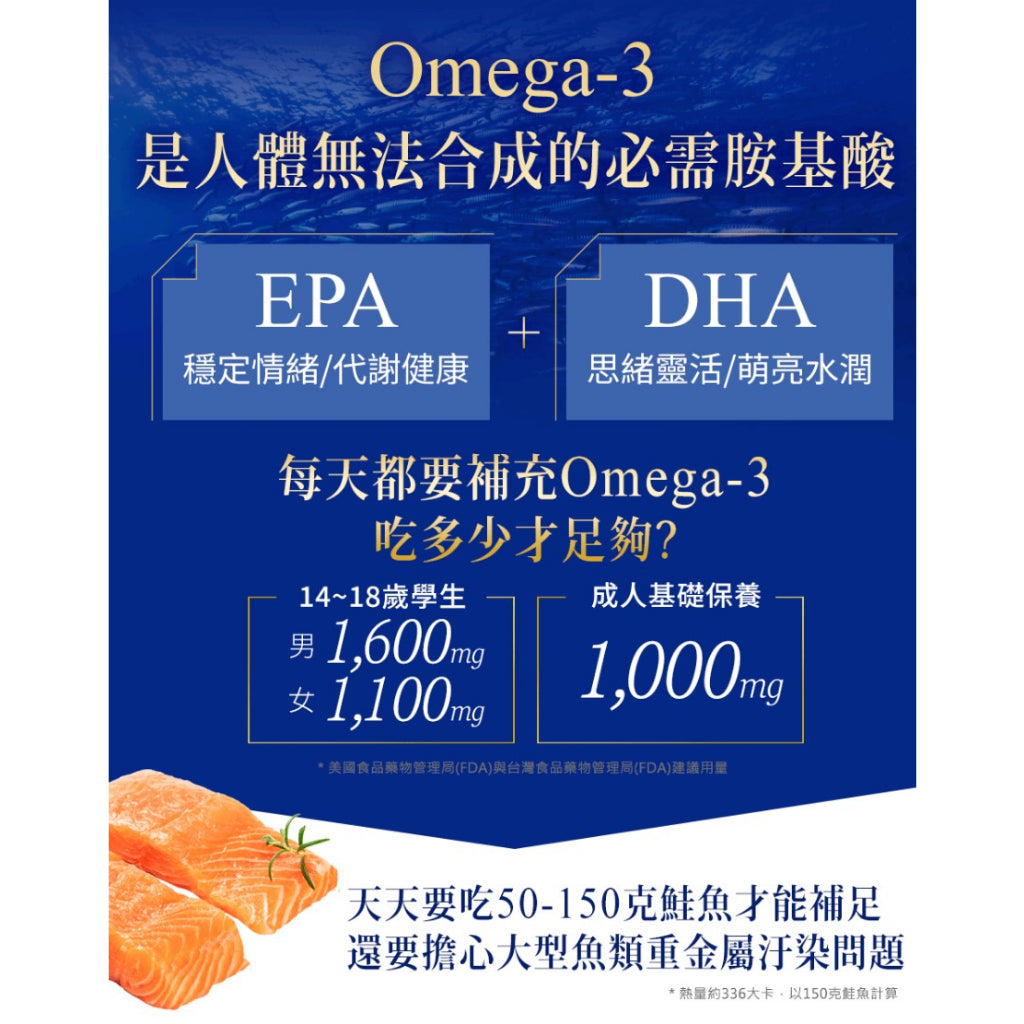 【船井生醫】健康純淨魚油(健康食品認證) 60顆/盒 衛福部核准 平衡健康 思緒集中 靈活清晰 黃金比例