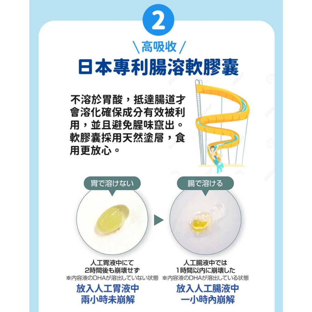 【船井生醫】DHA兒童純淨魚油 30顆/盒 0-12歲適用 無腥味 高濃度85%DHA 迷你軟膠囊 日本專利