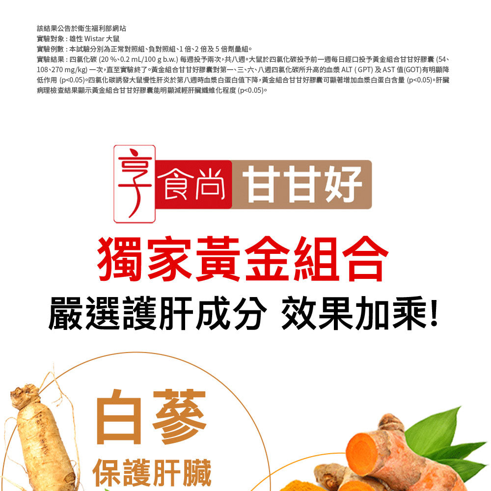 【享食尚】黃金組合甘甘好膠囊 30粒/盒 白蔘護肝 健康食品認證 國家護肝認證 黃鐙輝代言 薑黃 馬卡 B群