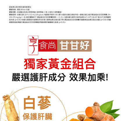 【享食尚】黃金組合甘甘好膠囊 30粒/盒 白蔘護肝 健康食品認證 國家護肝認證 黃鐙輝代言 薑黃 馬卡 B群
