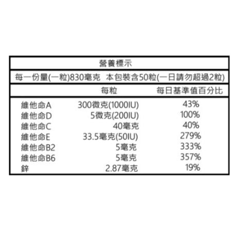 【人生製藥】渡邊 山桑子ADE軟膠囊 50粒/瓶 6種維生素 3種天然植物萃取成分