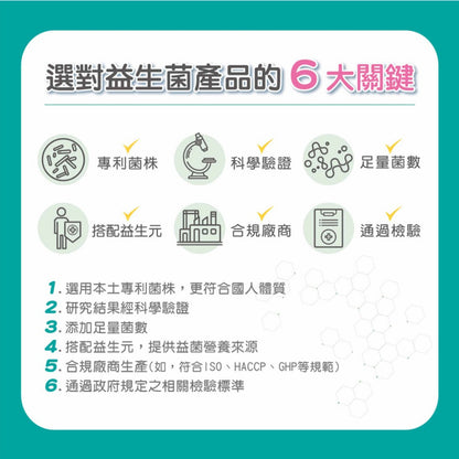 【景岳】輔克敏專利益生菌膠囊 120顆/盒 (限量加送30顆) 景岳輔克敏 多元專利菌株 幫助消化 調整體質