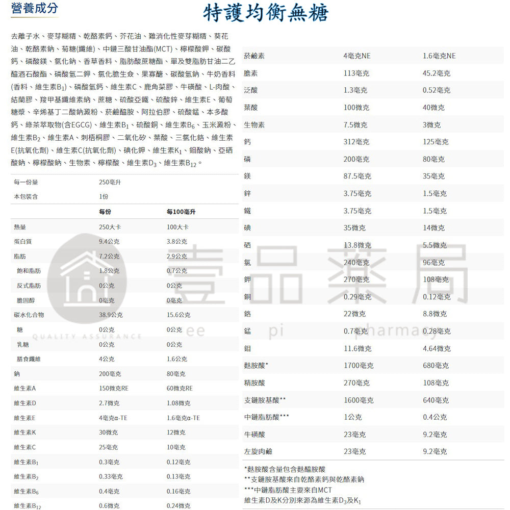 【桂格】完膳營養素 24罐箱購賣場 特護均衡配方糖尿病配方高鈣配方植物蛋白配方未洗腎洗腎癌症新