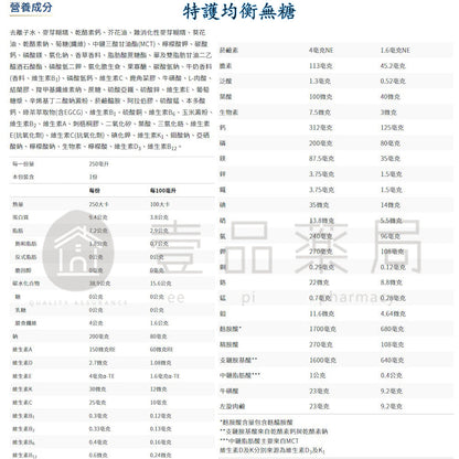 【桂格】完膳營養素 24罐箱購賣場 特護均衡配方糖尿病配方高鈣配方植物蛋白配方未洗腎洗腎癌症新