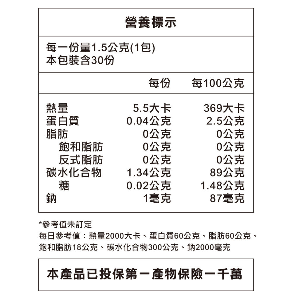 【益四元】活性乳酸菌(粉劑) 30包/盒 日本原廠專利菌株 益四元乳酸菌 益生菌 各大醫學專業單位選用