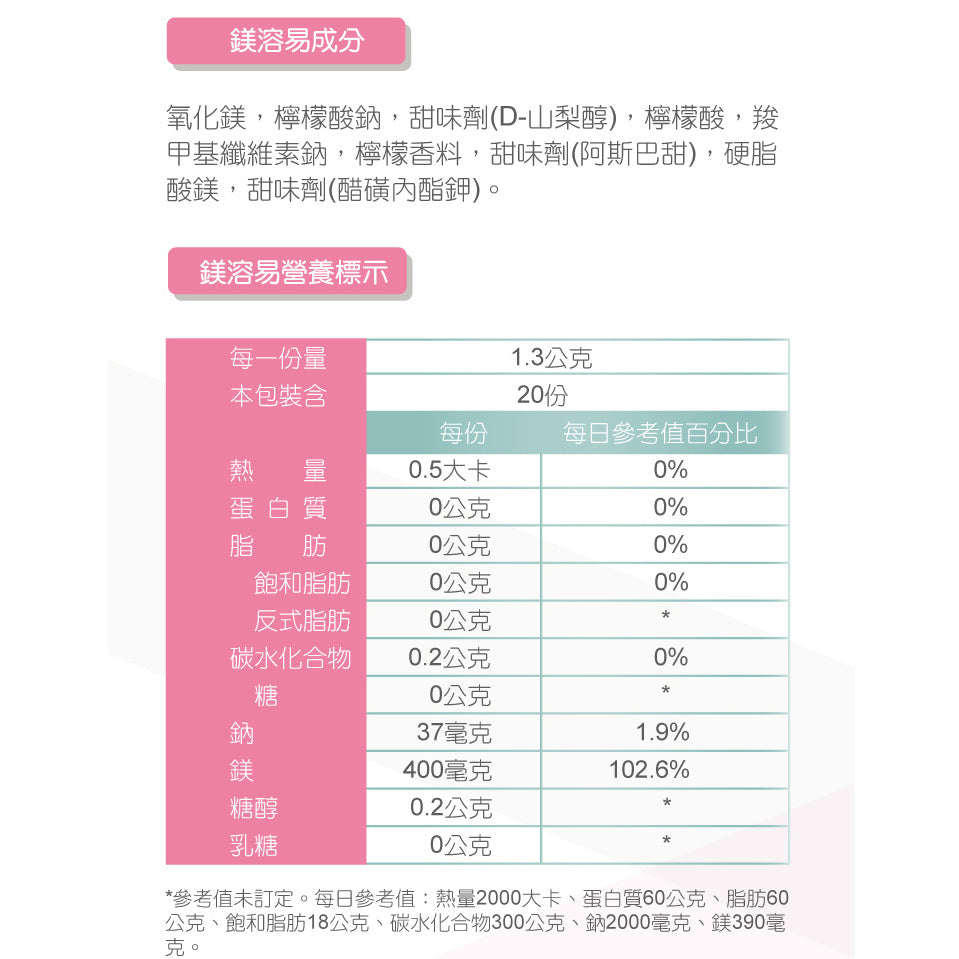 【HERMES愛美仕】鎂溶易400mg口腔崩散微粒 20入/盒 孕婦可食 全素可食 德國百年藥廠