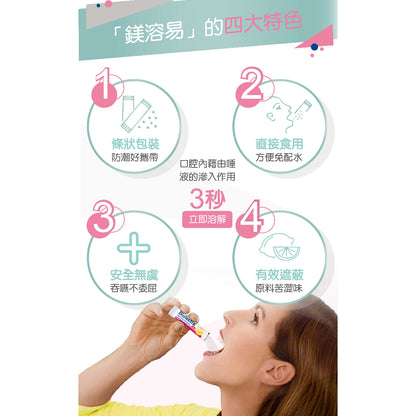 【HERMES愛美仕】鎂溶易400mg口腔崩散微粒 20入/盒 孕婦可食 全素可食 德國百年藥廠