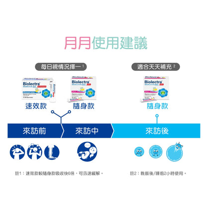 【HERMES愛美仕】鎂溶易400mg口腔崩散微粒 20入/盒 孕婦可食 全素可食 德國百年藥廠