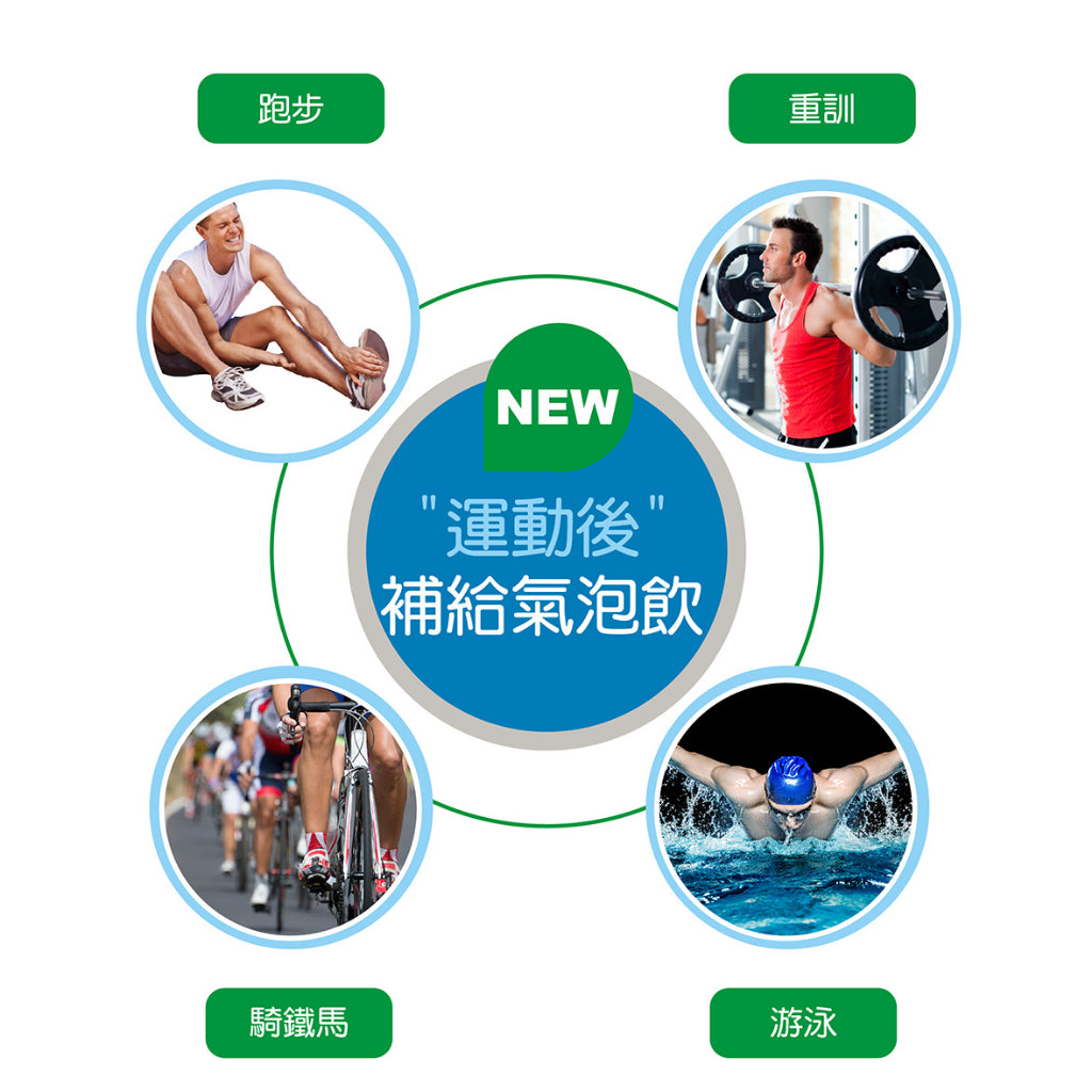 【HERMES愛美仕】鎂溶易365mg氣泡飲錠 20錠/盒 德國鎂營養補充品市占率第一 無糖 全素