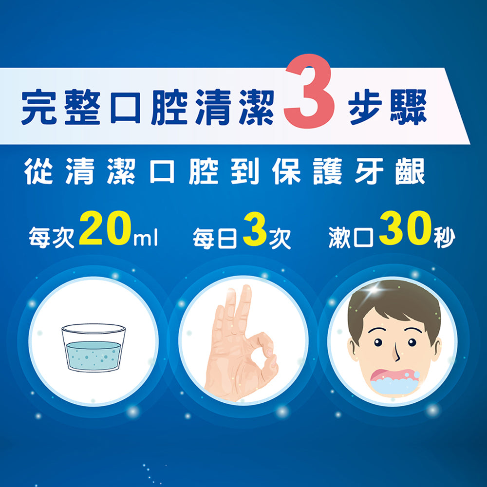 【口舒爽】深層潔淨漱口水(含酒精) 勁涼薄荷 口舒爽漱口水 台灣製造 超勁涼