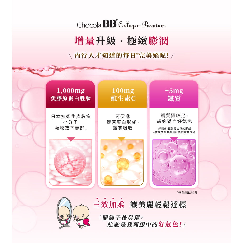 【ChocolaBB俏正美】極緻膠原錠 140錠/瓶 全新7+2美容配方 添加乳酸菌及鐵 順暢紅潤都兼顧