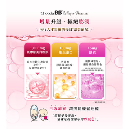 【ChocolaBB俏正美】極緻膠原錠 140錠/瓶 全新7+2美容配方 添加乳酸菌及鐵 順暢紅潤都兼顧