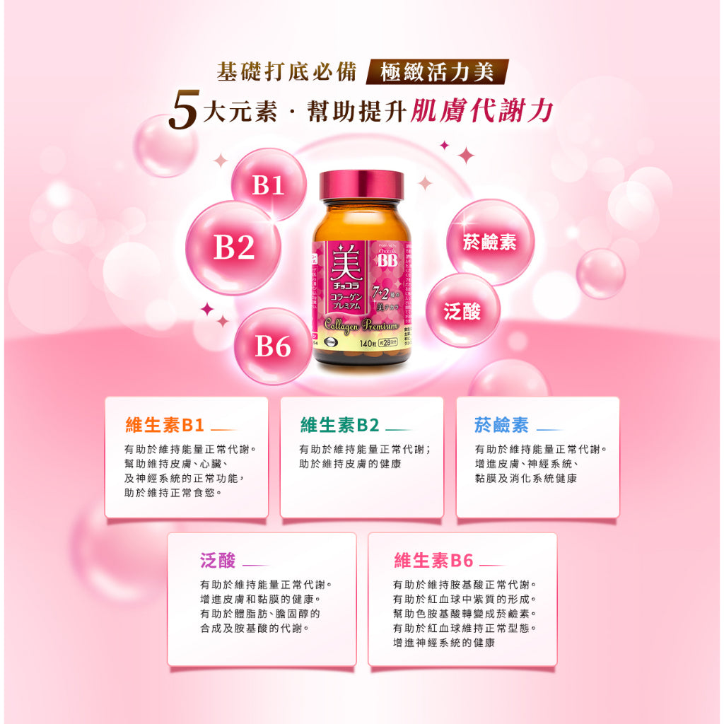 【ChocolaBB俏正美】極緻膠原錠 140錠/瓶 全新7+2美容配方 添加乳酸菌及鐵 順暢紅潤都兼顧