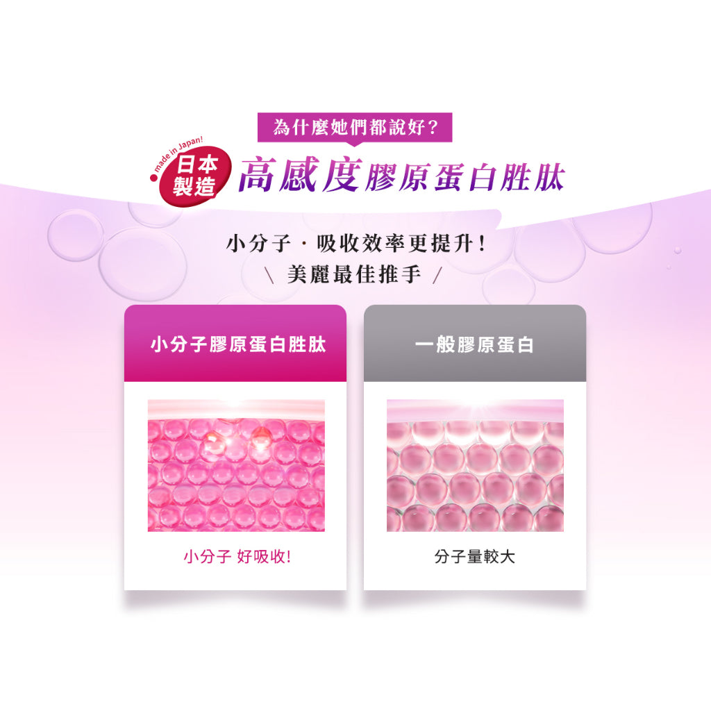 【ChocolaBB俏正美】極緻膠原錠 140錠/瓶 全新7+2美容配方 添加乳酸菌及鐵 順暢紅潤都兼顧