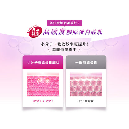【ChocolaBB俏正美】極緻膠原錠 140錠/瓶 全新7+2美容配方 添加乳酸菌及鐵 順暢紅潤都兼顧