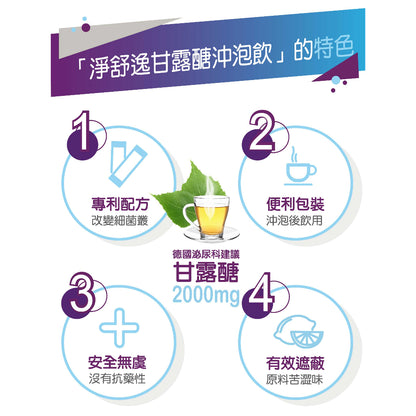 【HERMES愛美仕】私密呵護套組 淨舒逸甘露醣沖泡飲(12包)+雙莓益菌口含錠(30錠裝) 雙重保護再升級