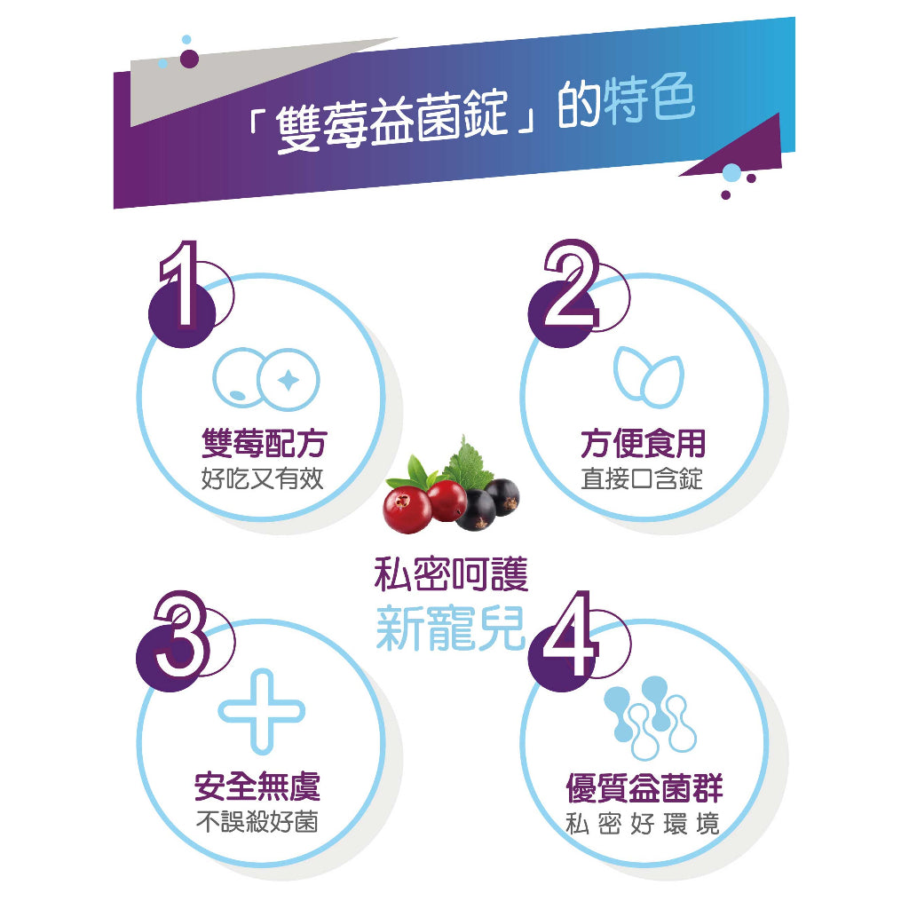 【HERMES愛美仕】私密呵護套組 淨舒逸甘露醣沖泡飲(12包)+雙莓益菌口含錠(30錠裝) 雙重保護再升級