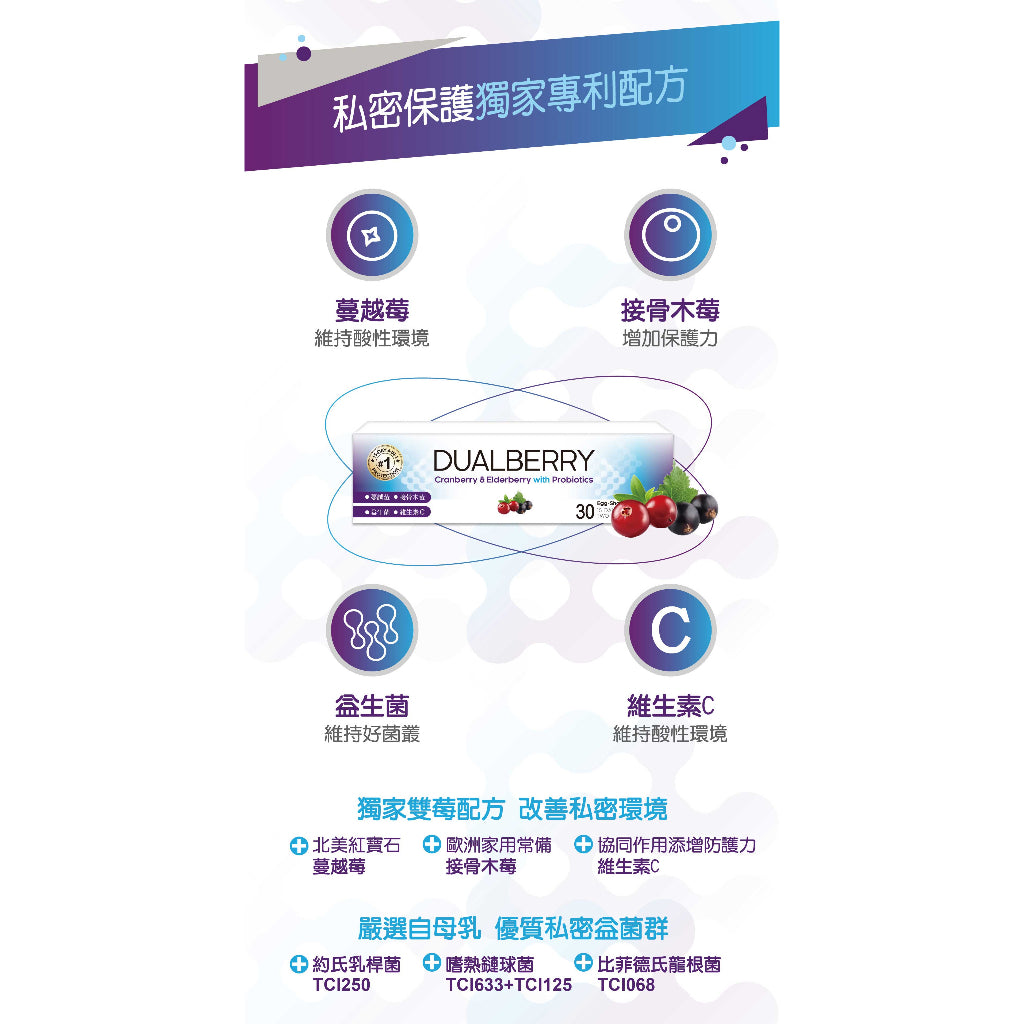 【HERMES愛美仕】私密呵護套組 淨舒逸甘露醣沖泡飲(12包)+雙莓益菌口含錠(30錠裝) 雙重保護再升級