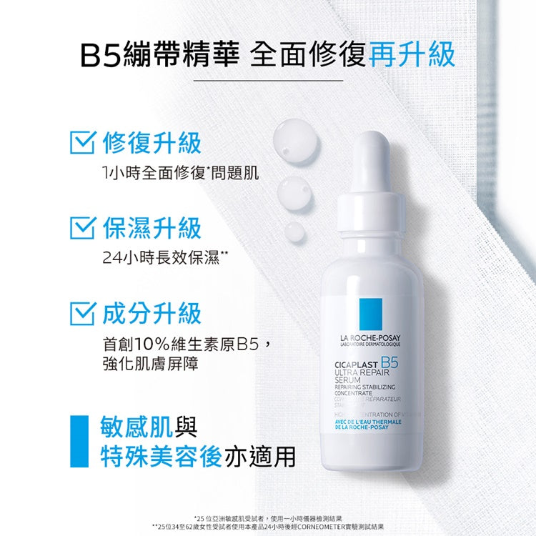 【理膚寶水】B5瞬效全面修復精華 10ml體驗組(滿額贈品) B5繃帶精華 高濃度B5 彈潤零瑕疵