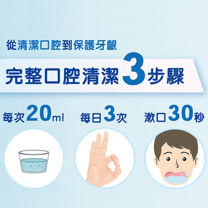 【口舒爽】全效修護漱口水 200ml/瓶 (無酒精配方) 添加甘草萃取 全效護理 無酒精漱口水
