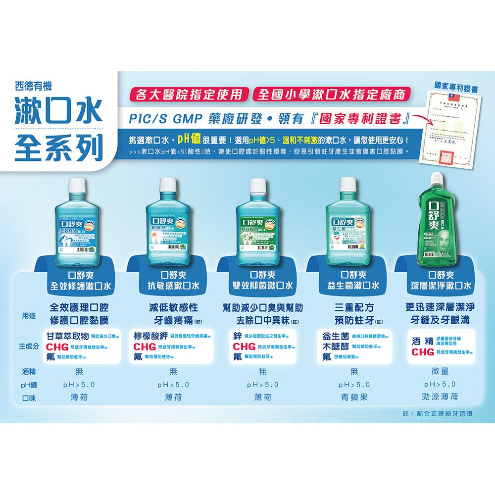 【口舒爽】兒童益生菌漱口水 600ml/瓶 不含酒精 添加益生菌 兒童漱口水 添加木醣醇 小學漱口水指定品牌