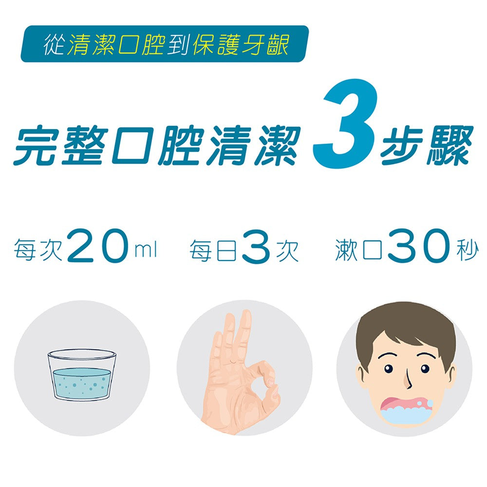 【口舒爽】雙效抑菌漱口水 600ml/瓶 (無酒精配方) 溫和不刺激 無嗆辣感 無藥水味 藥廠研發配方