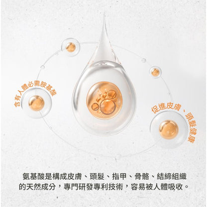 【聖伯納德Sanct Bernhard】水解膠原蛋白粉 525g/瓶 授權經銷 原廠公司貨 德國百年草本