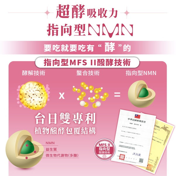 【大漢酵素】NMN妃傲酵素3750 30錠/盒 再現青春 重啟活力 深度滋養 輕鬆窈窕 望江南 玉米鬚
