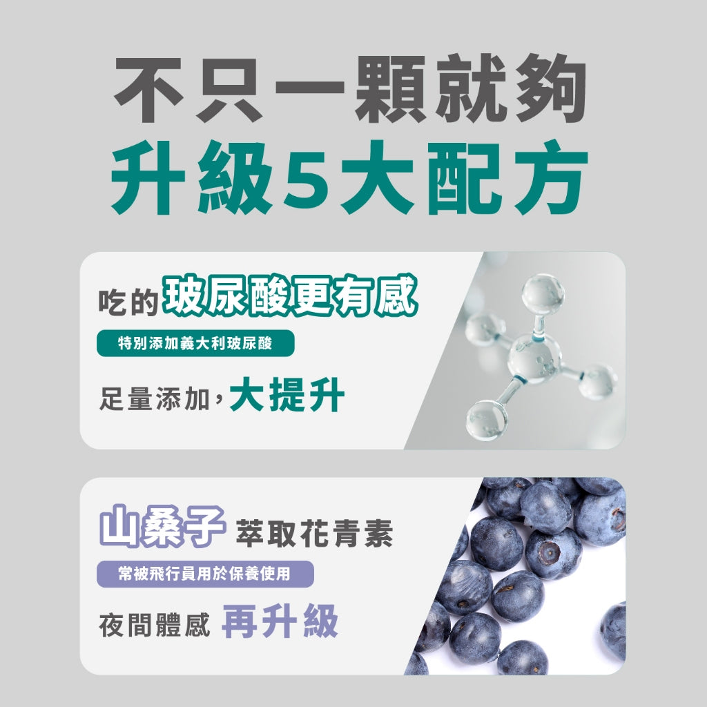 半年未進【健生活】攔洸葉黃素 45顆/盒 全素可食 游離型葉黃素 添加玻尿酸晶亮配方 山桑子萃取前花青素
