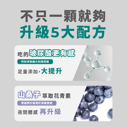 半年未進【健生活】攔洸葉黃素 45顆/盒 全素可食 游離型葉黃素 添加玻尿酸晶亮配方 山桑子萃取前花青素