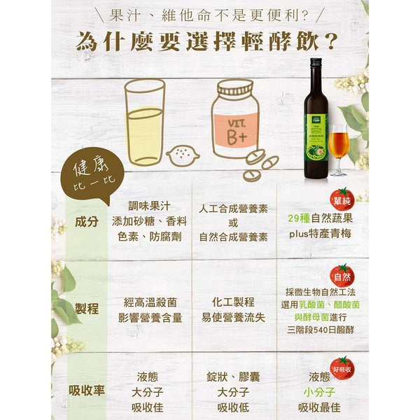 【大漢酵素】森梅輕酵飲 500ml/瓶 有機酵素濃縮精華 自然鮮萃 營養有酵 加強體內環保 促進代謝【 壹品藥局】