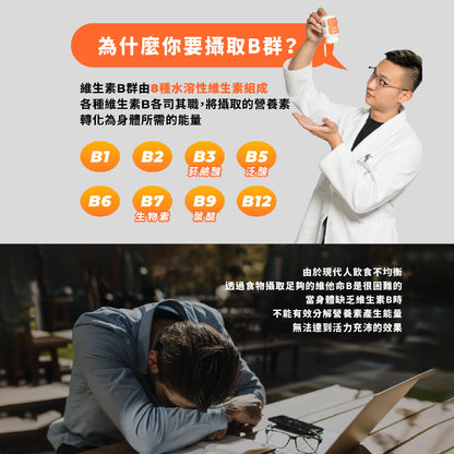 【藥師健生活】每日B 維生素B群膠囊 45顆/盒 長效有感 天然萃取 全素可食 台灣製 維他命B群