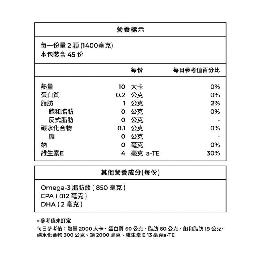 【藥師健生活】高純度80%魚油 90顆/盒 小膠囊魚油 EPA80魚油 幫助循環 健生活魚油