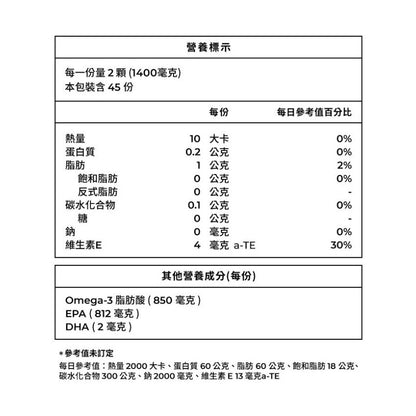 【藥師健生活】高純度80%魚油 90顆/盒 小膠囊魚油 EPA80魚油 幫助循環 健生活魚油